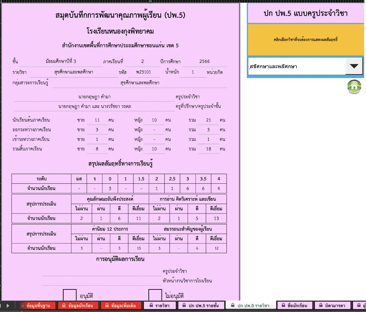 ภาพประกอบผลงาน ระบบสารสนเทศนักเรียนรายบุคคล ด้วย Google Sheets + Looker Studio