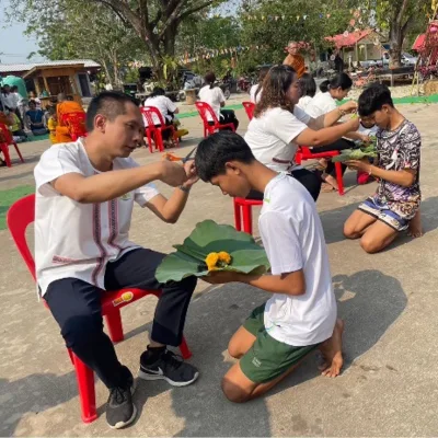 ภาพย่อ